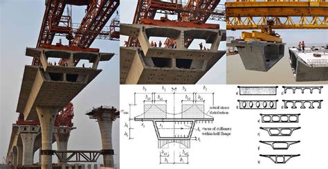 3 web steel box girder|prestressed box girder.